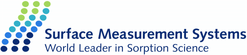 Surface measurement systems